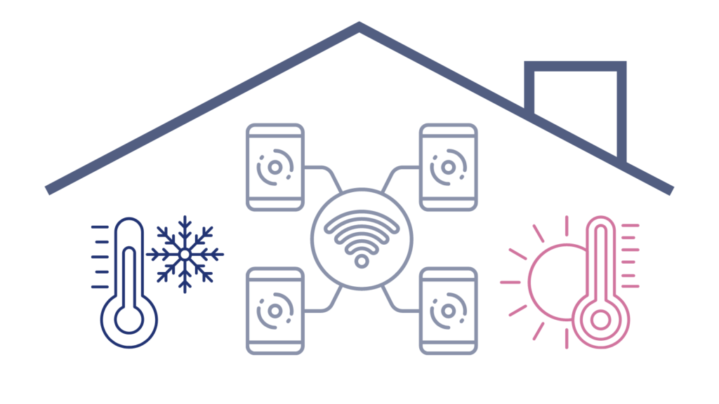 Utilizing HVAC smart technology, such as geofencing smart thermostats, can enhance your comfort while saving you on energy bills. 